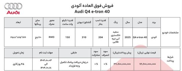 بخشنامه جدید فروش آئودی Q4 در ایران 